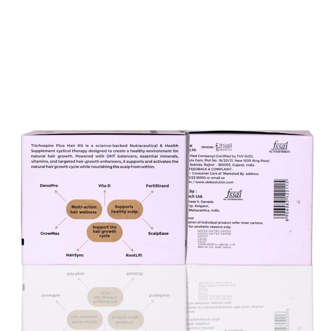 Trichospire Plus Hair Kit