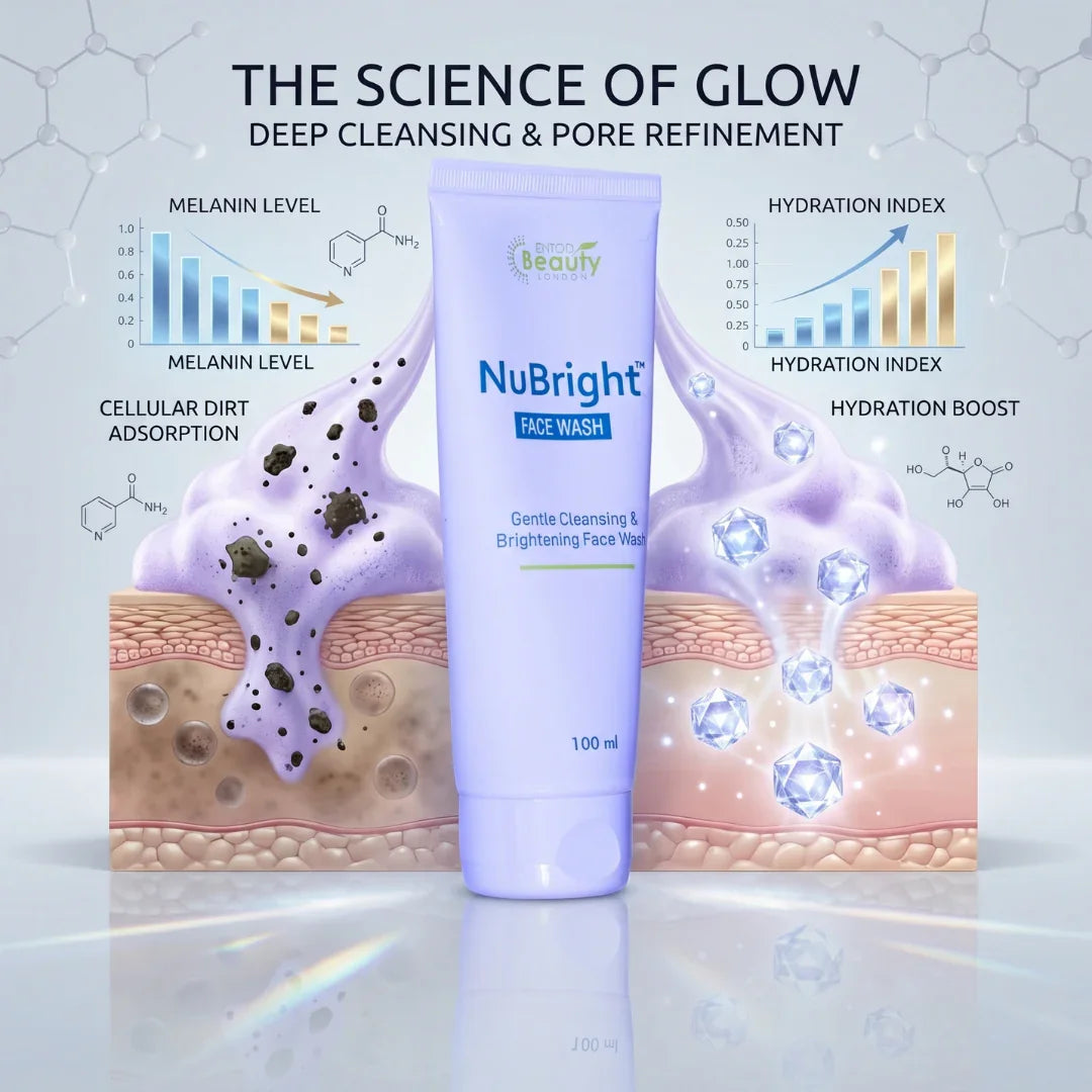 NuBright face wash tube with skin care diagram in the background