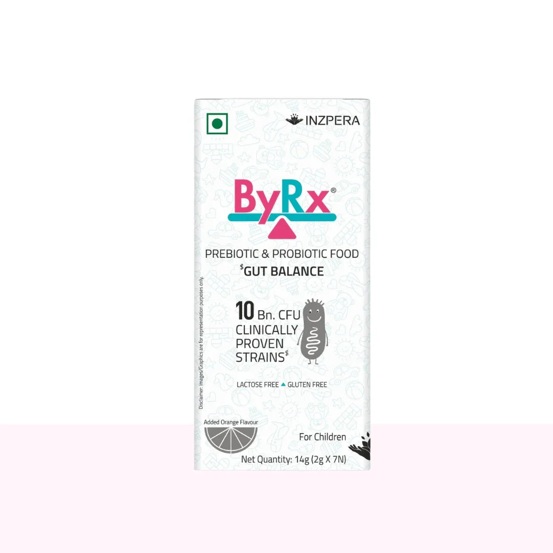ByRx - Inzpera
