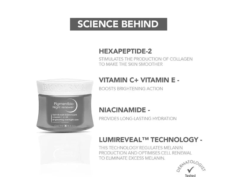 Bioderma Pigmentbio Night Renewer - Atomic Pharmacy