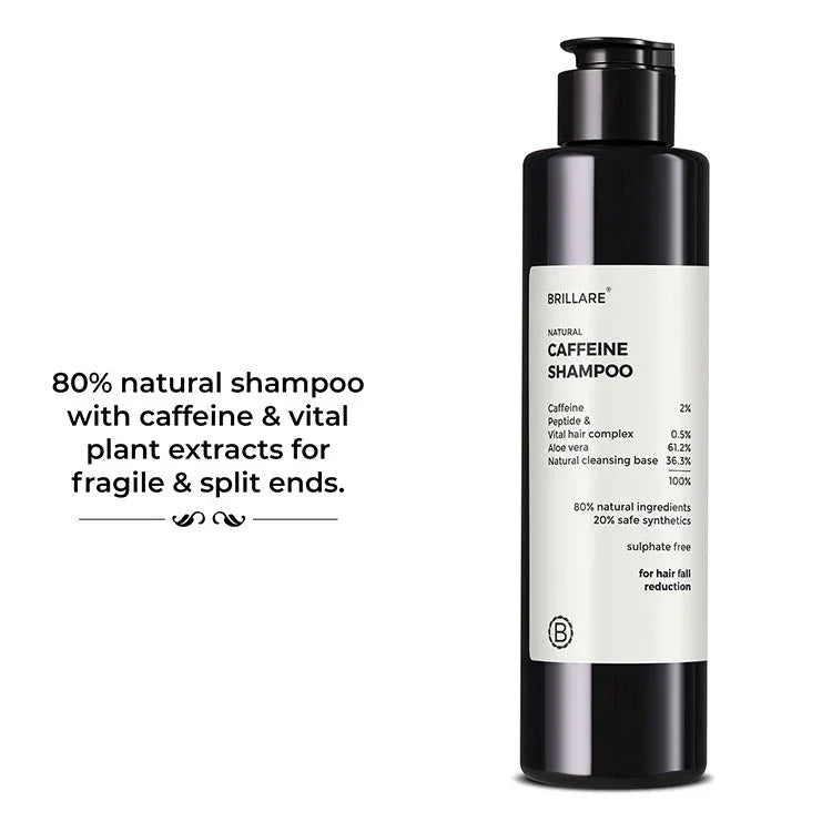 Caffeine Shampoo For Reducing Hair Loss and Breakage - Atomic Pharmacy