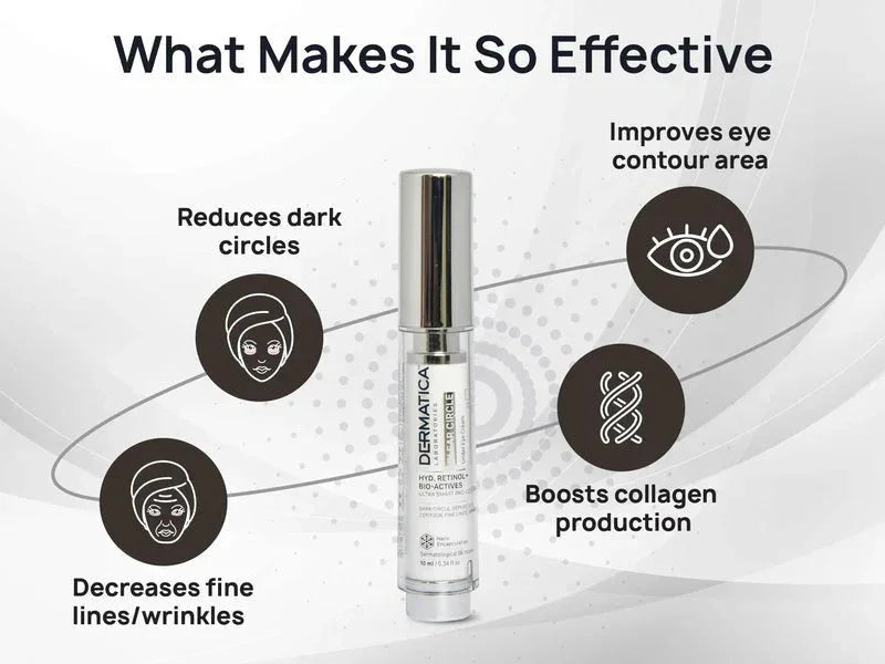 Dermatica Clear Circle Under Eye Cream - Atomic Pharmacy