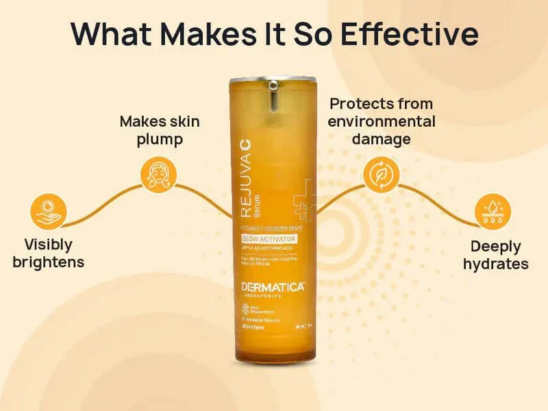 Dermatica Rejuva C Serum - Atomic Pharmacy
