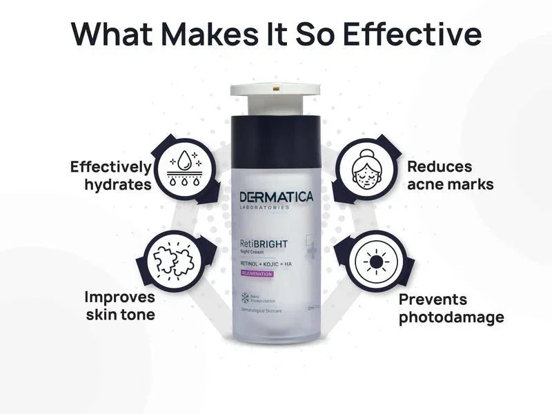 Dermatica Retibright Night Cream - Atomic Pharmacy