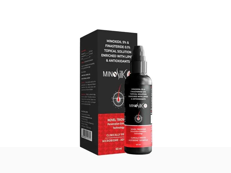 Minosilk F 5% Topical Solution - Atomic Pharmacy