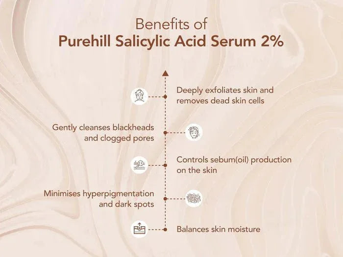 Purehill 2% Salicylic Acid Face Serum - Atomic Pharmacy