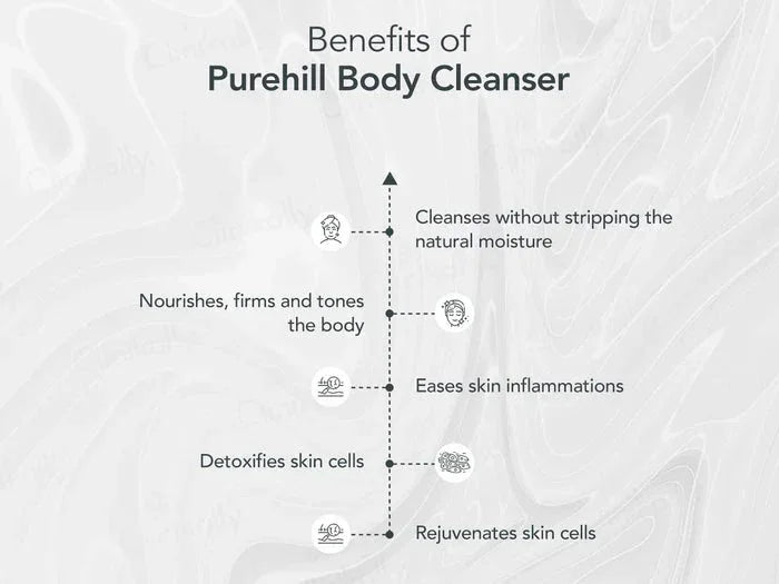 Purehill Body Cleanser - Atomic Pharmacy