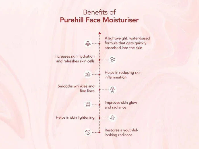 Purehill Face Moisturiser - Atomic Pharmacy