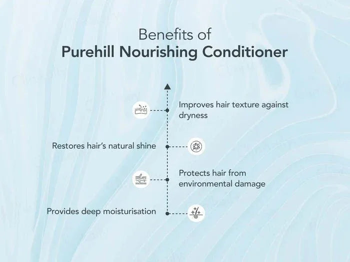 Purehill Hair Revitalizing Nourishing Conditioner - Atomic Pharmacy