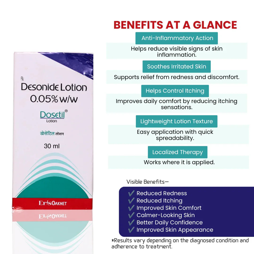 Dosetil Lotion - Atomic Pharmacy