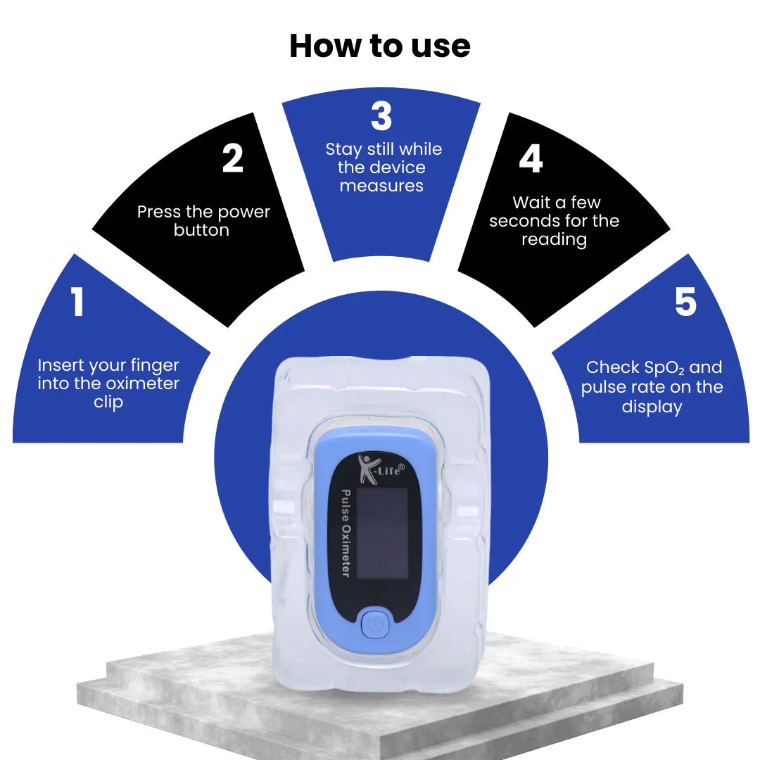 K-Life Pulse Oximeter FTP-103B