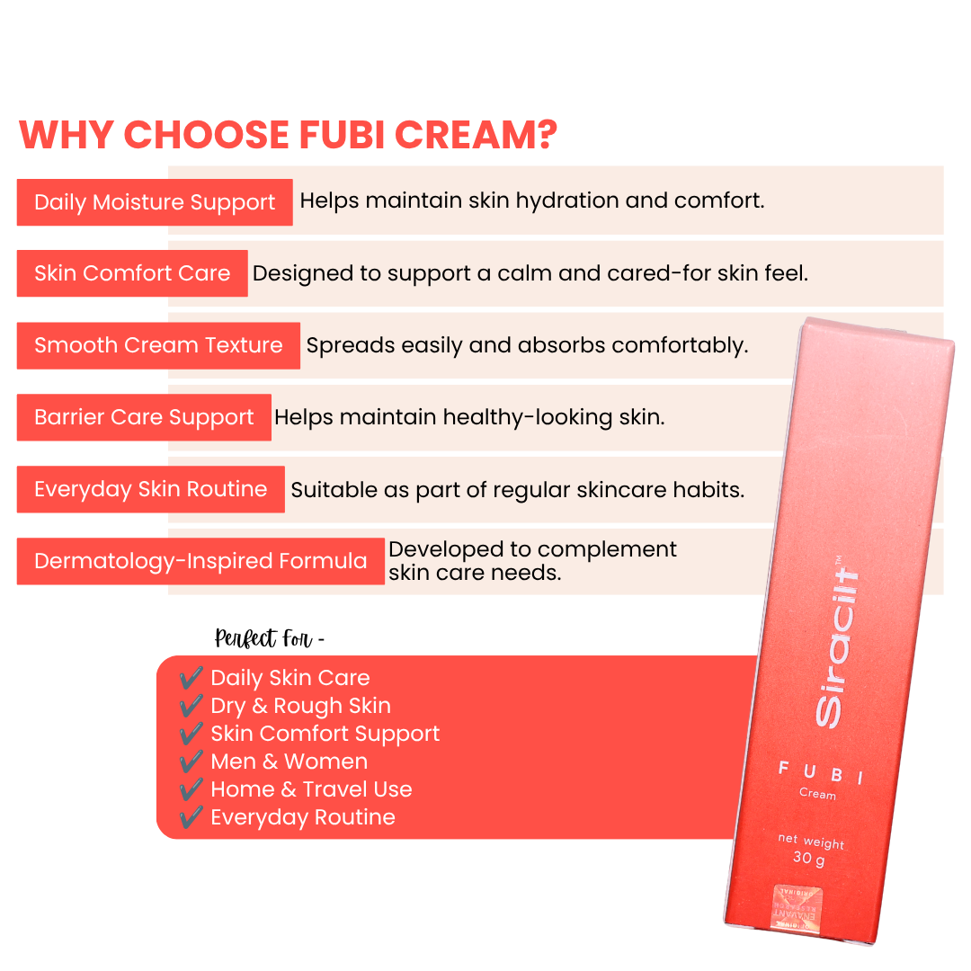 Siracilt™ FUBI Cream