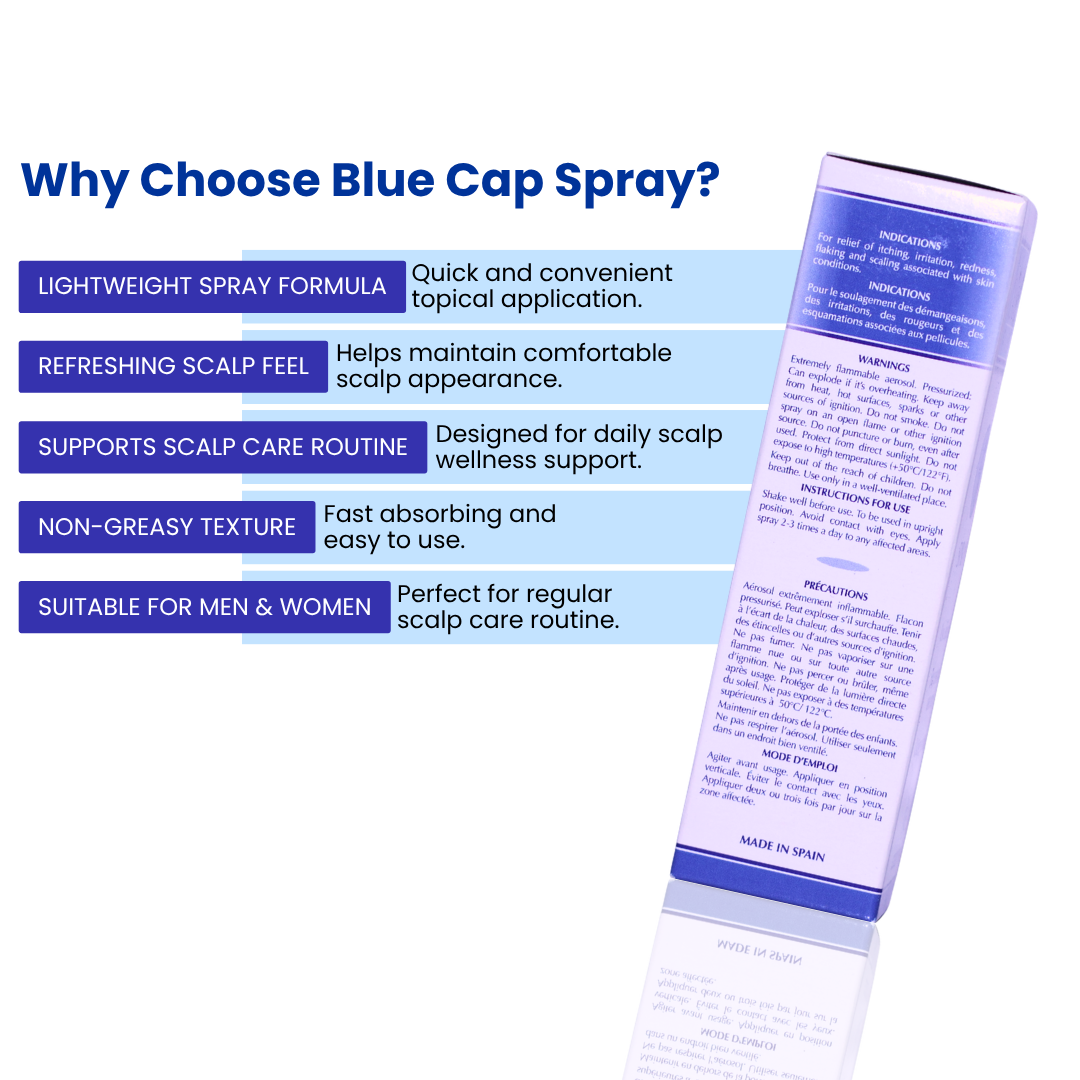 Blue Cap Spray