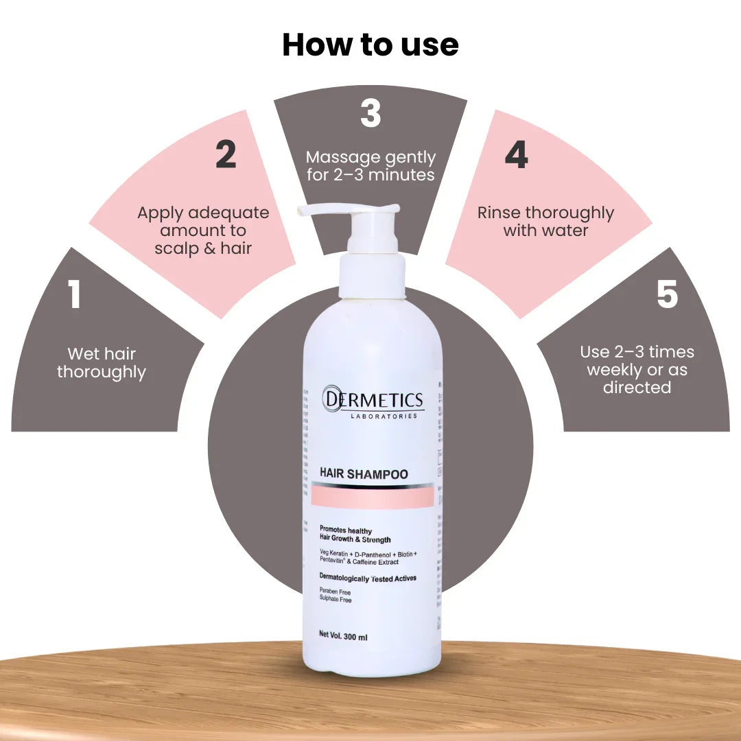 Dermetics Hair Shampoo