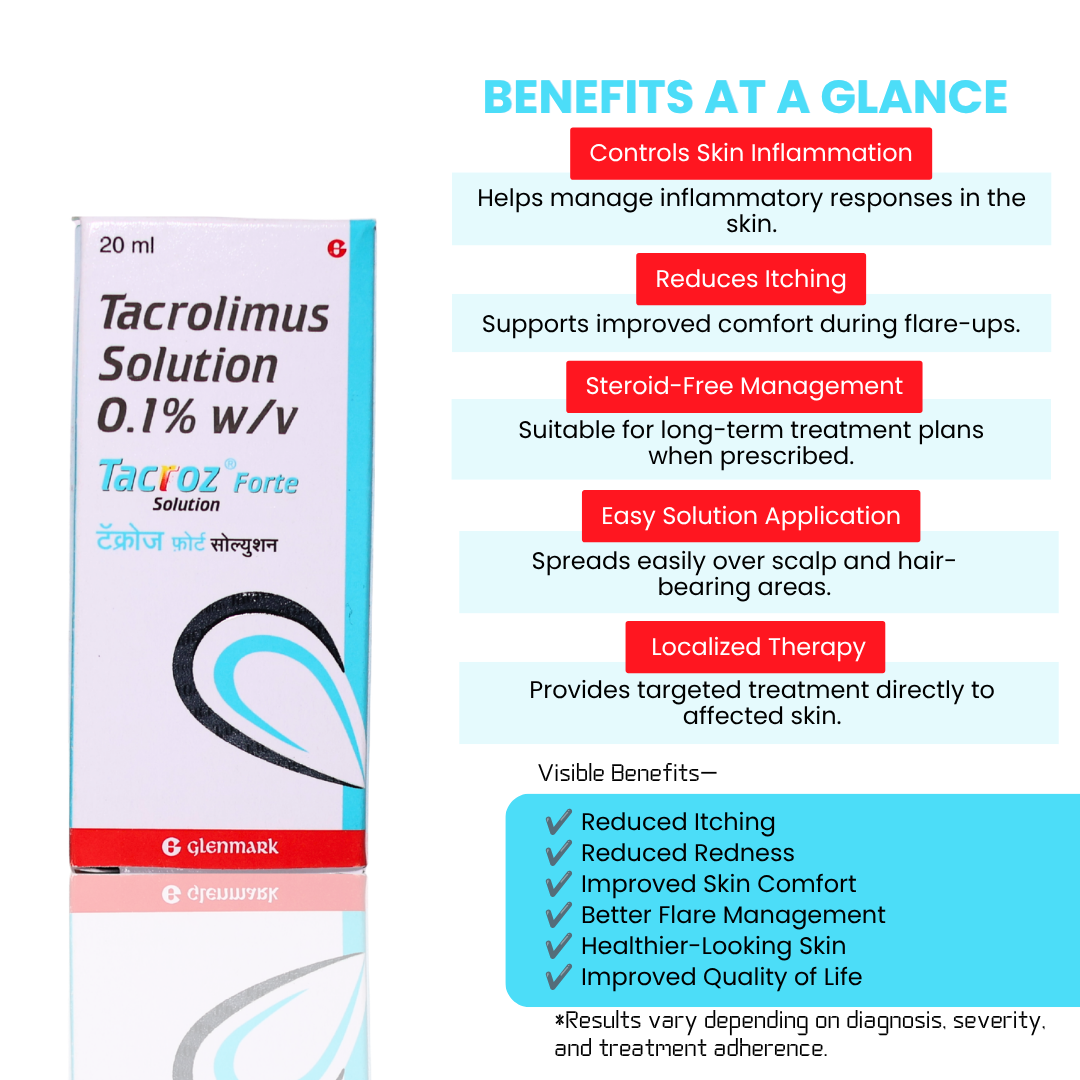 Tacroz Forte Solution