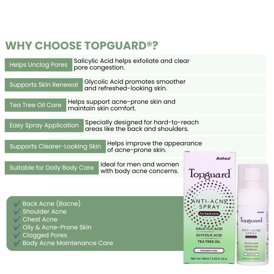 Topguard Anti Acne Spray