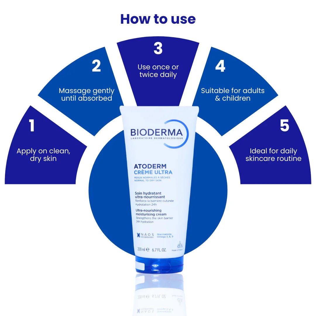 Bioderma Atoderm Crème Ultra-Nourishing Moisturizer