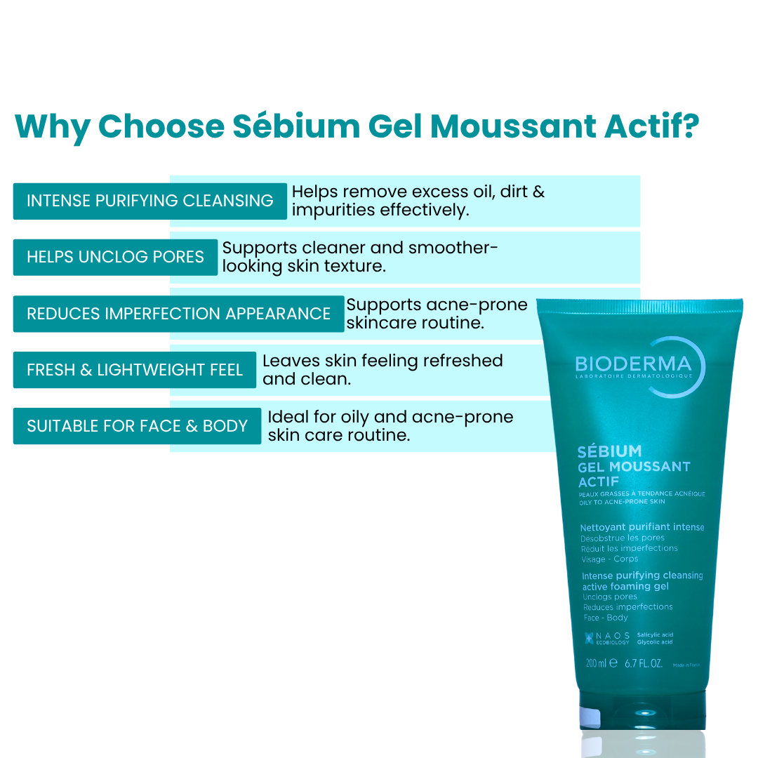 Bioderma Sebium Gel Moussant Actif
