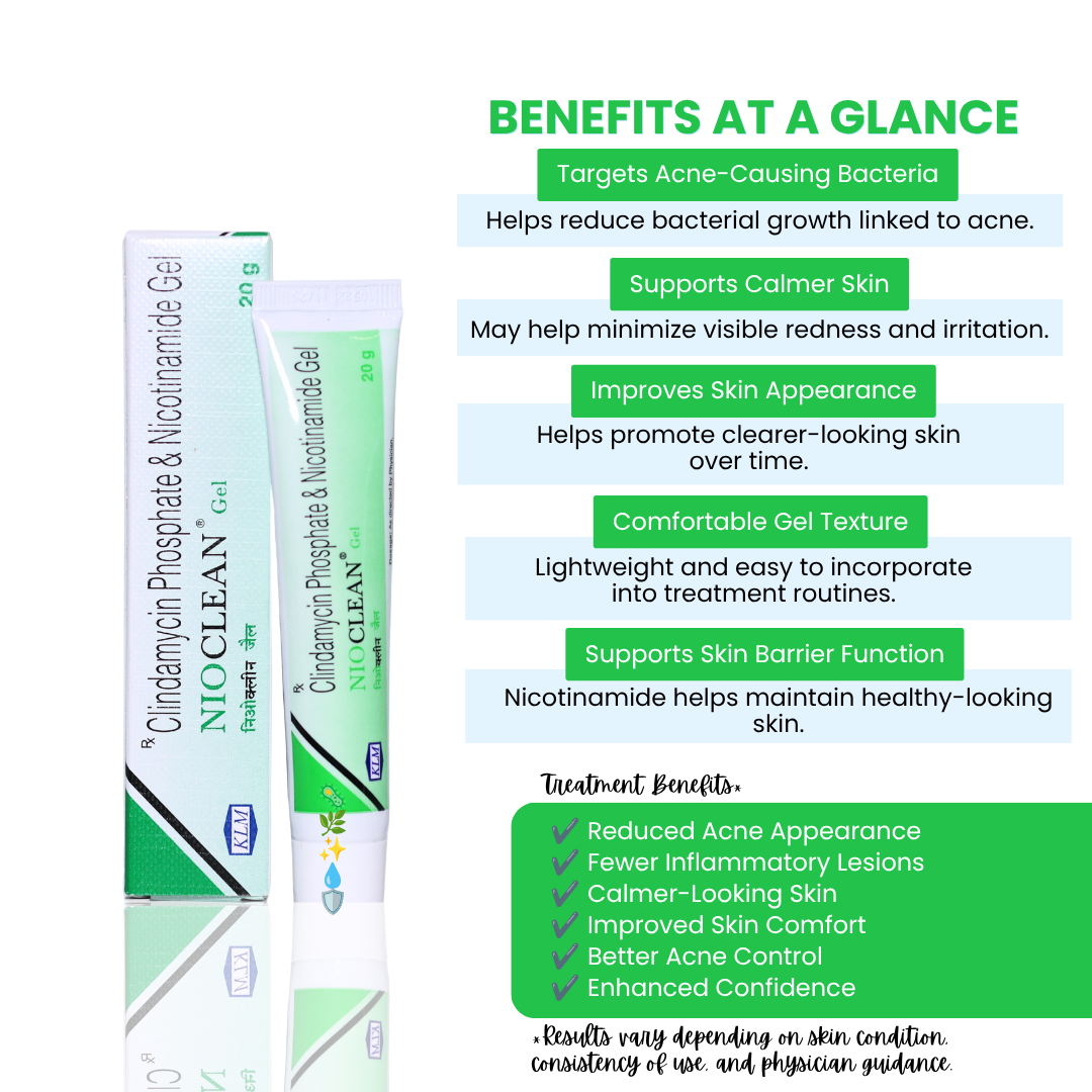 Clindamycin Phosphate & Nicotinamide Gel