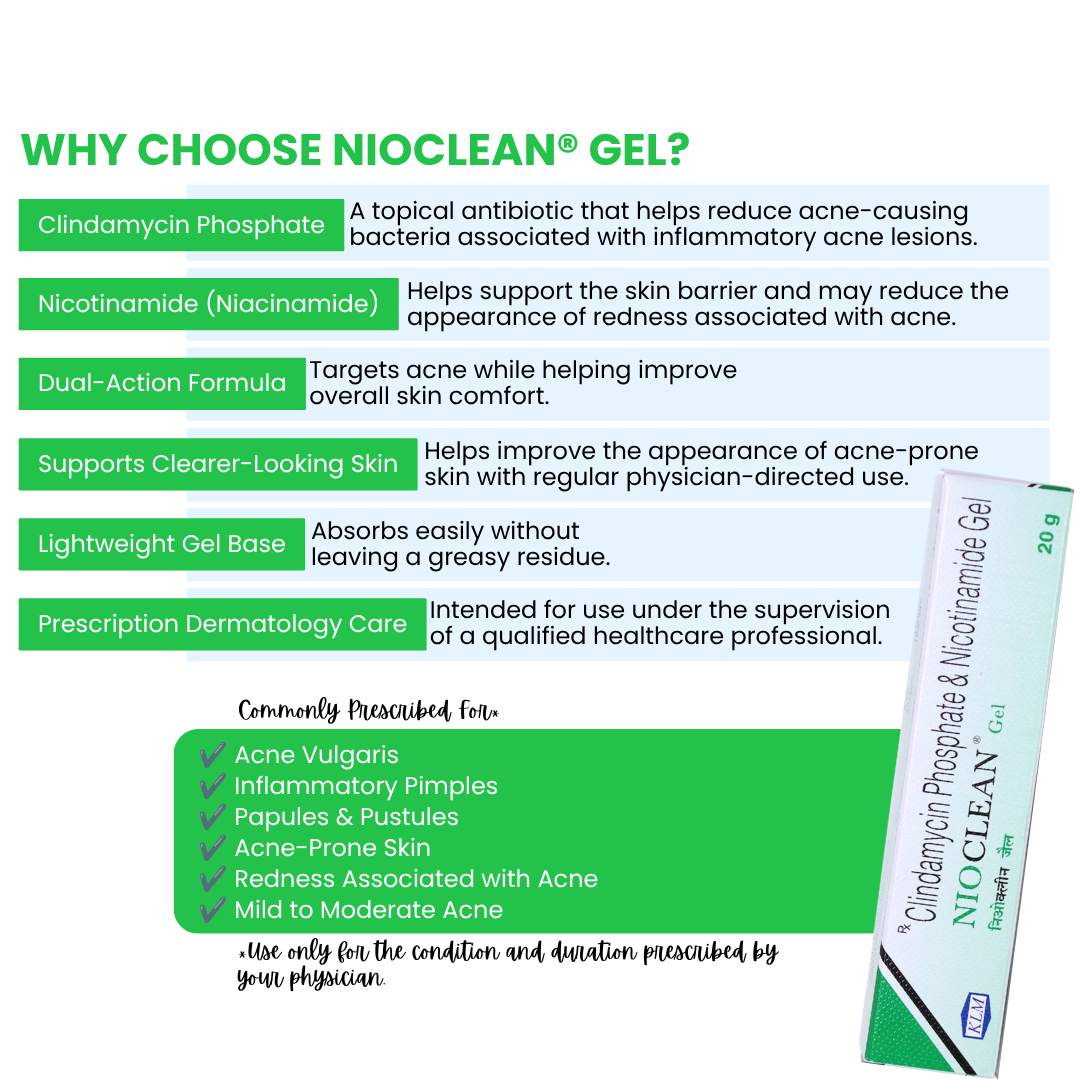 Clindamycin Phosphate & Nicotinamide Gel