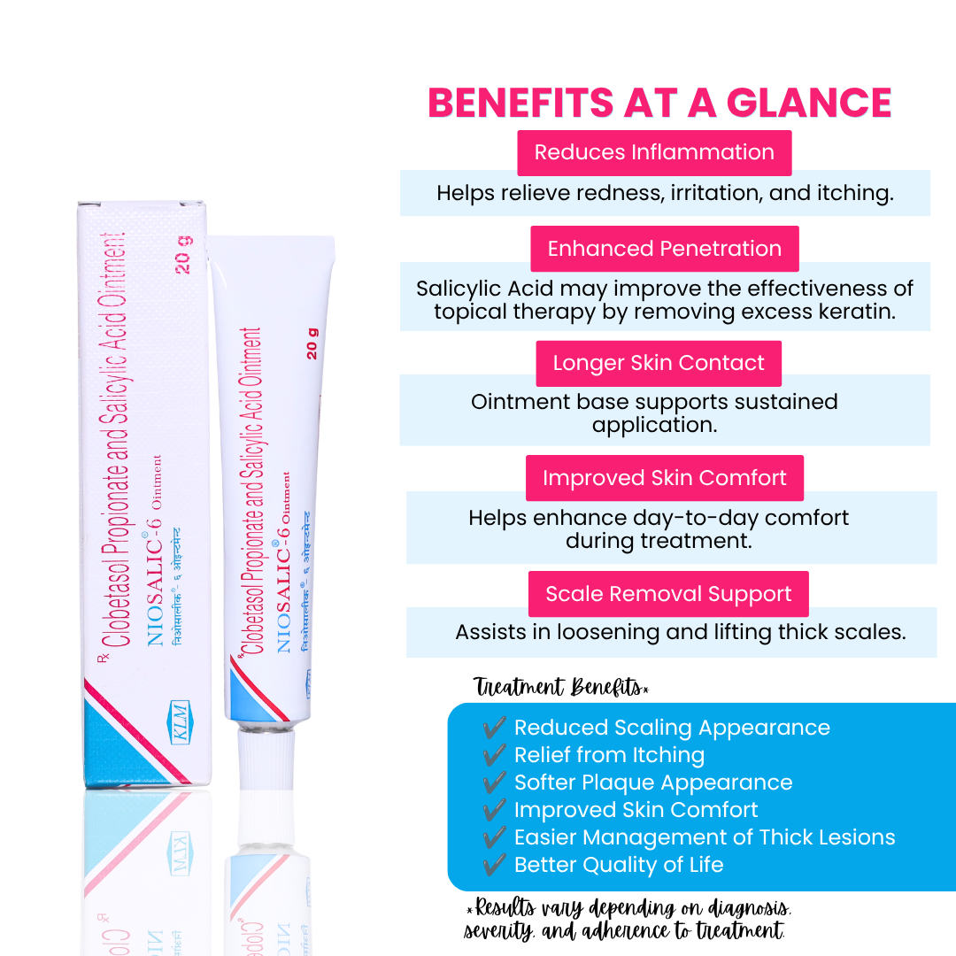 KLM NIOSALIC-6® Ointment