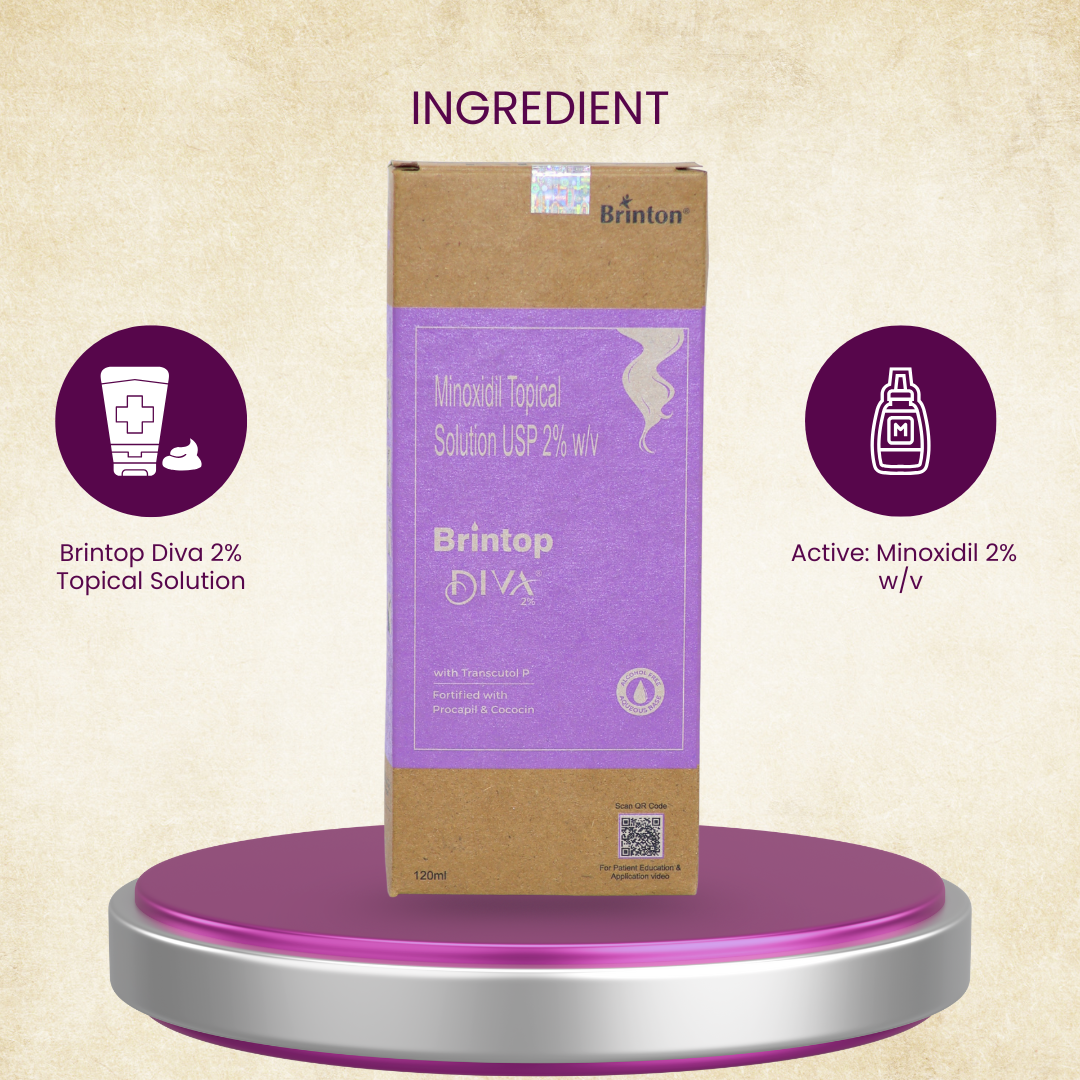 Brintop Diva 2% Topical Solution