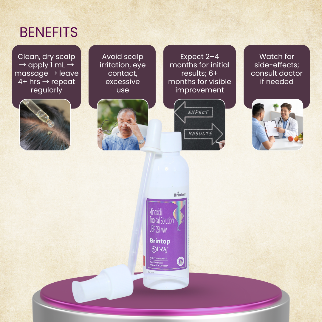 Brintop Diva 2% Topical Solution