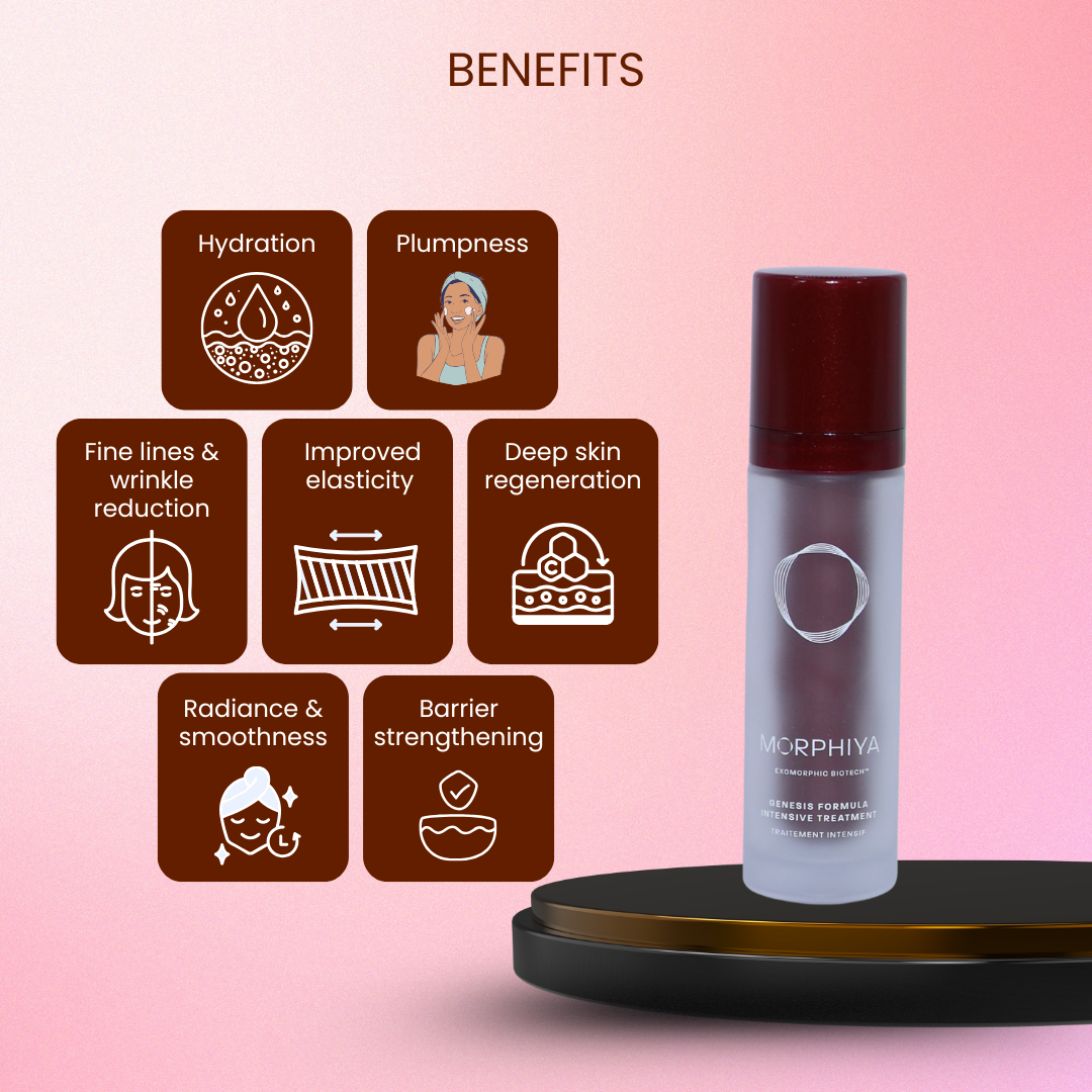 MORPHIYA GENESIS FORMULA INTENSIVE TREATMENT