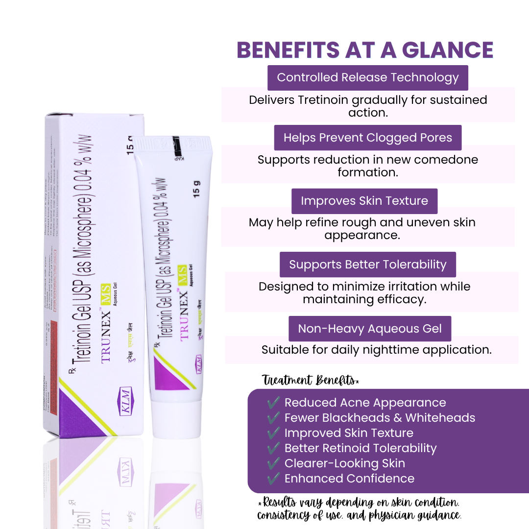 Tretinoin Gel USP (as Microsphere) 0.04% ww