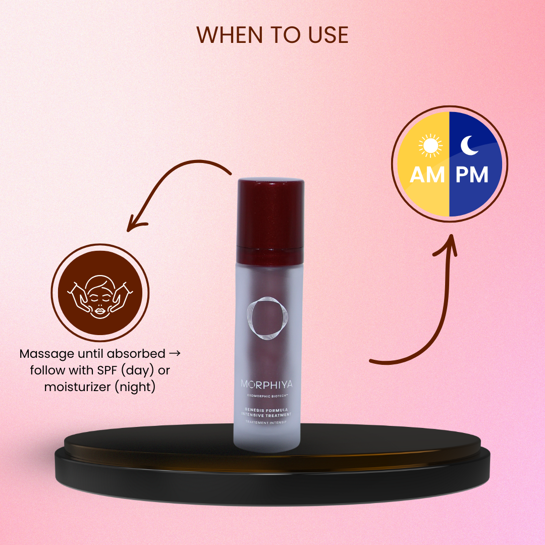 MORPHIYA GENESIS FORMULA INTENSIVE TREATMENT