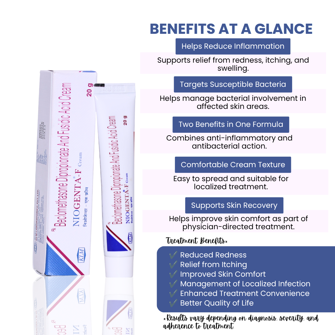 NIOGENTA-F (Beclomethasone Dipropionate & Fusidic Acid Cream)