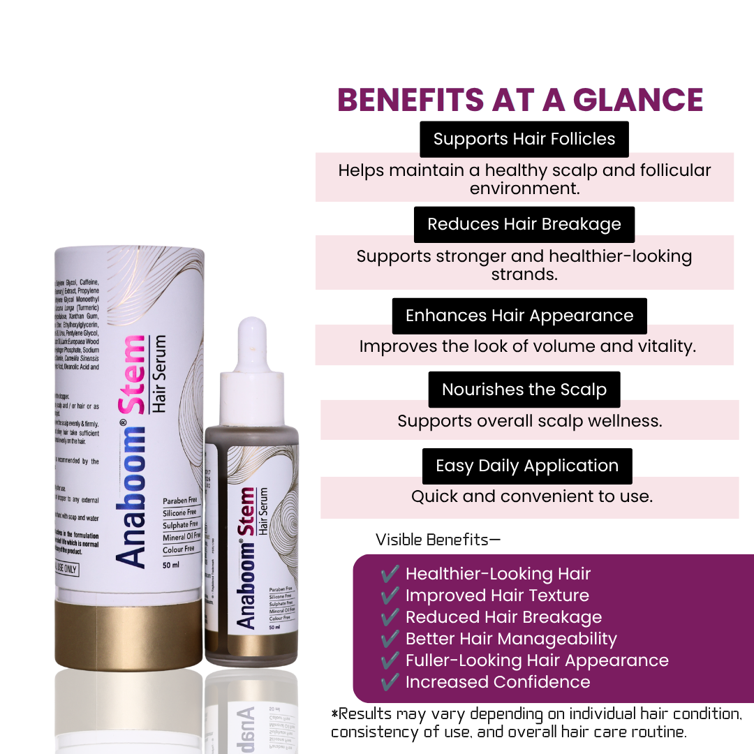 Anaboom Stem Hair Growth Serum