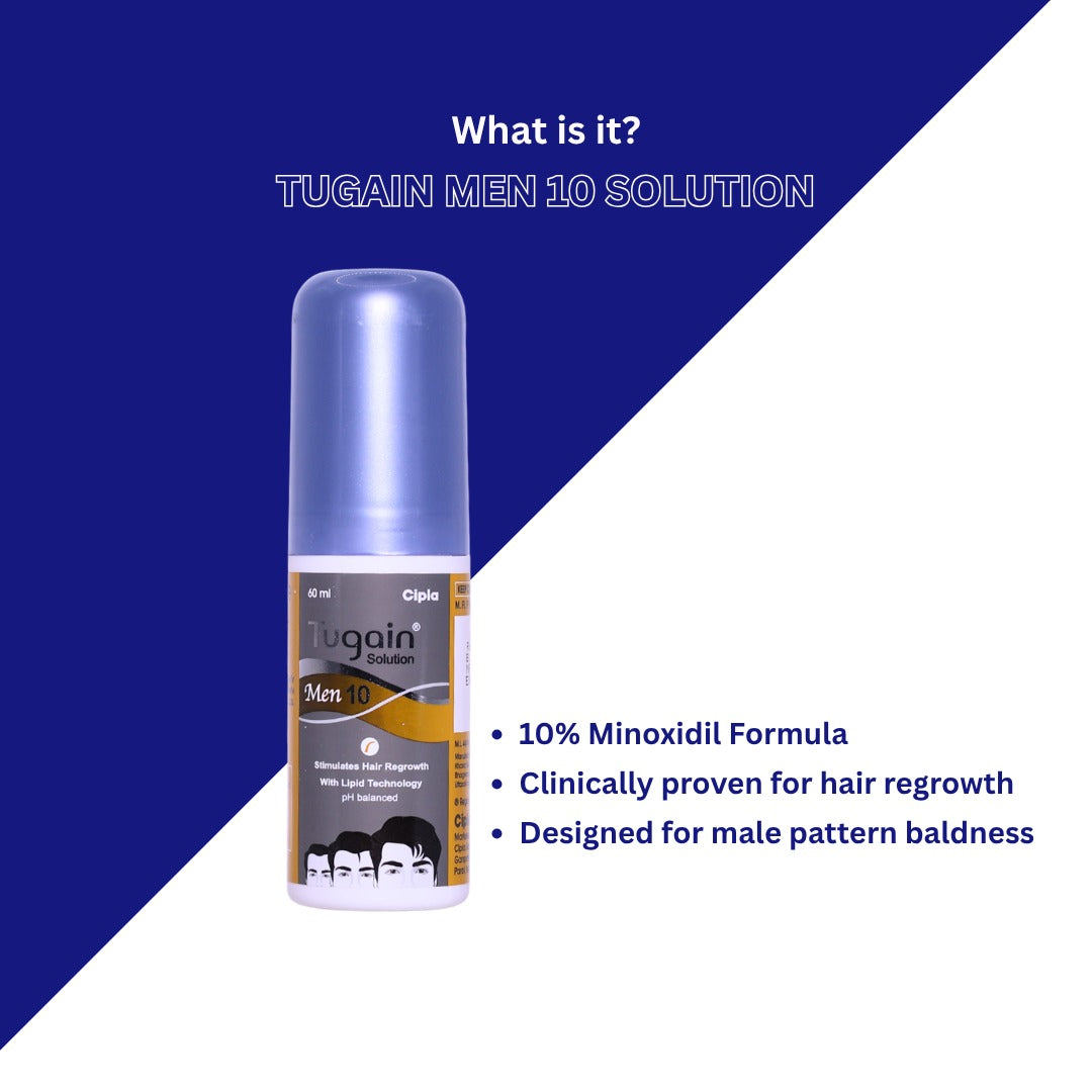 Tugain Men 10 Topical Solution