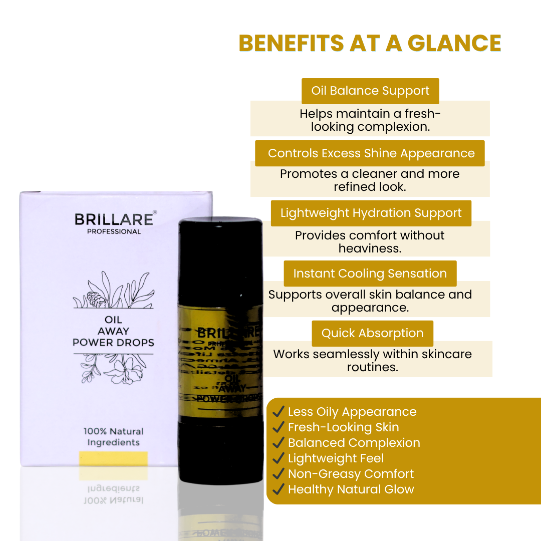 Brillare Professional Oil Away Power Drops (15ml)