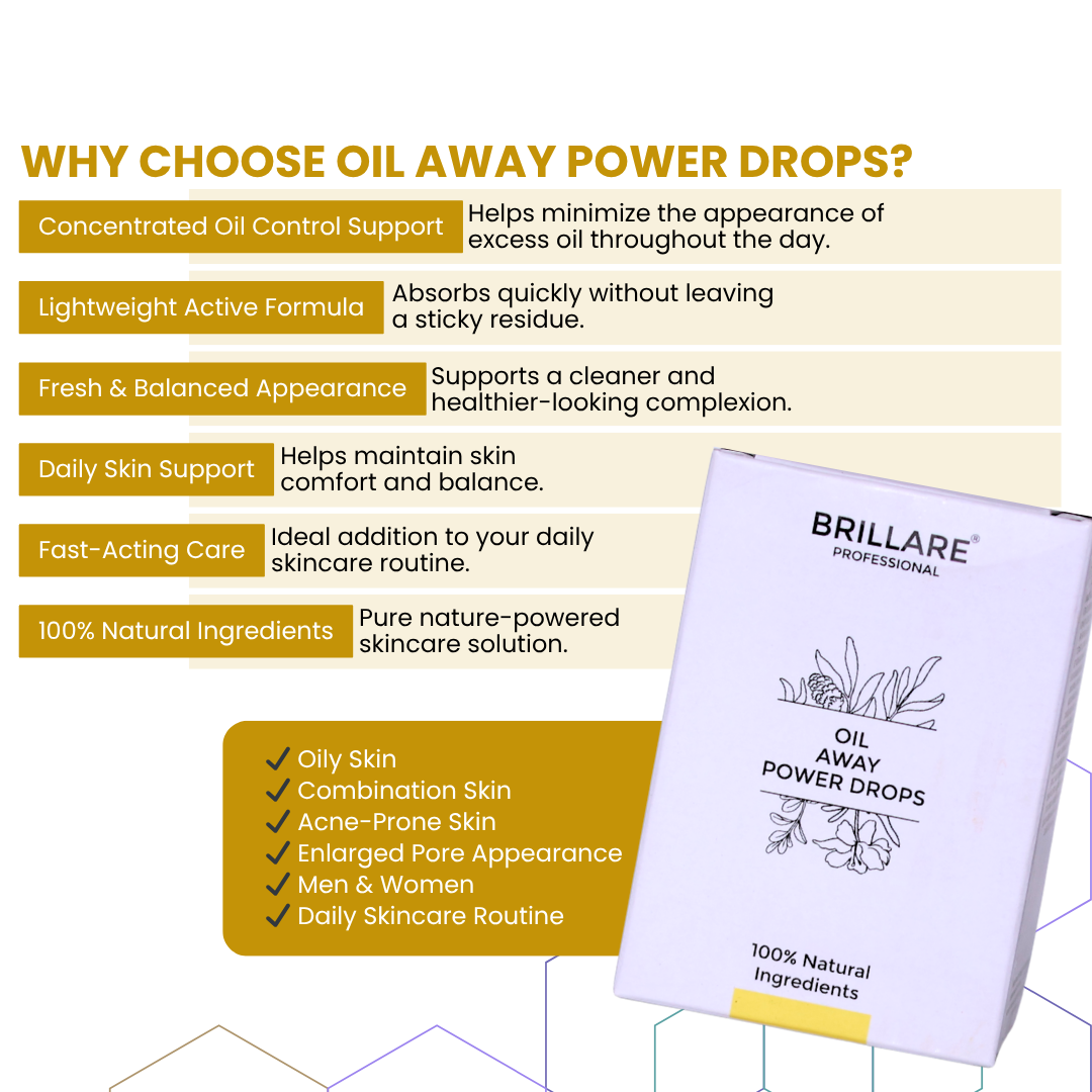 Brillare Professional Oil Away Power Drops (15ml)