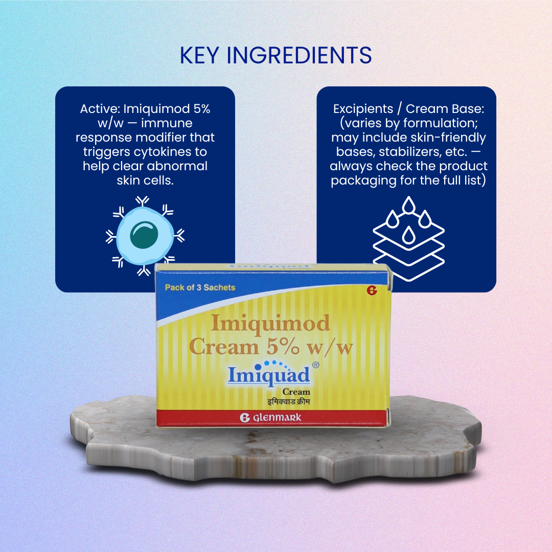 Imiquad Cream Sachet 3x0.25 gm