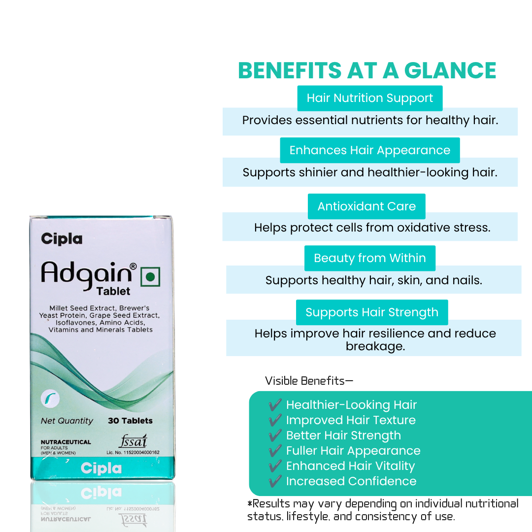 Adgain Tablet