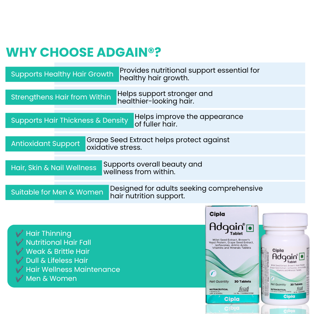 Adgain Tablet
