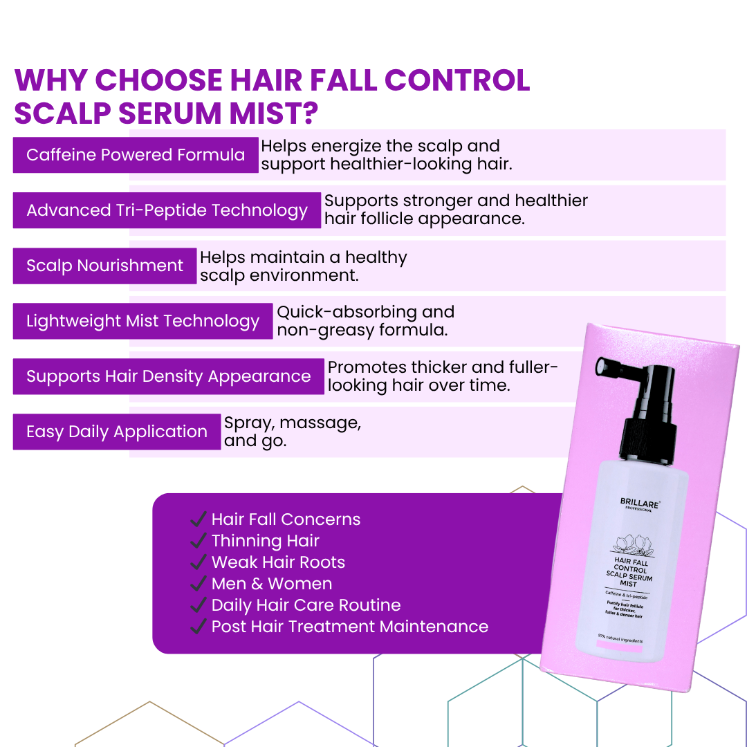 Brillare Professional Hairfall Control Scalp Serum Mist (50ml)