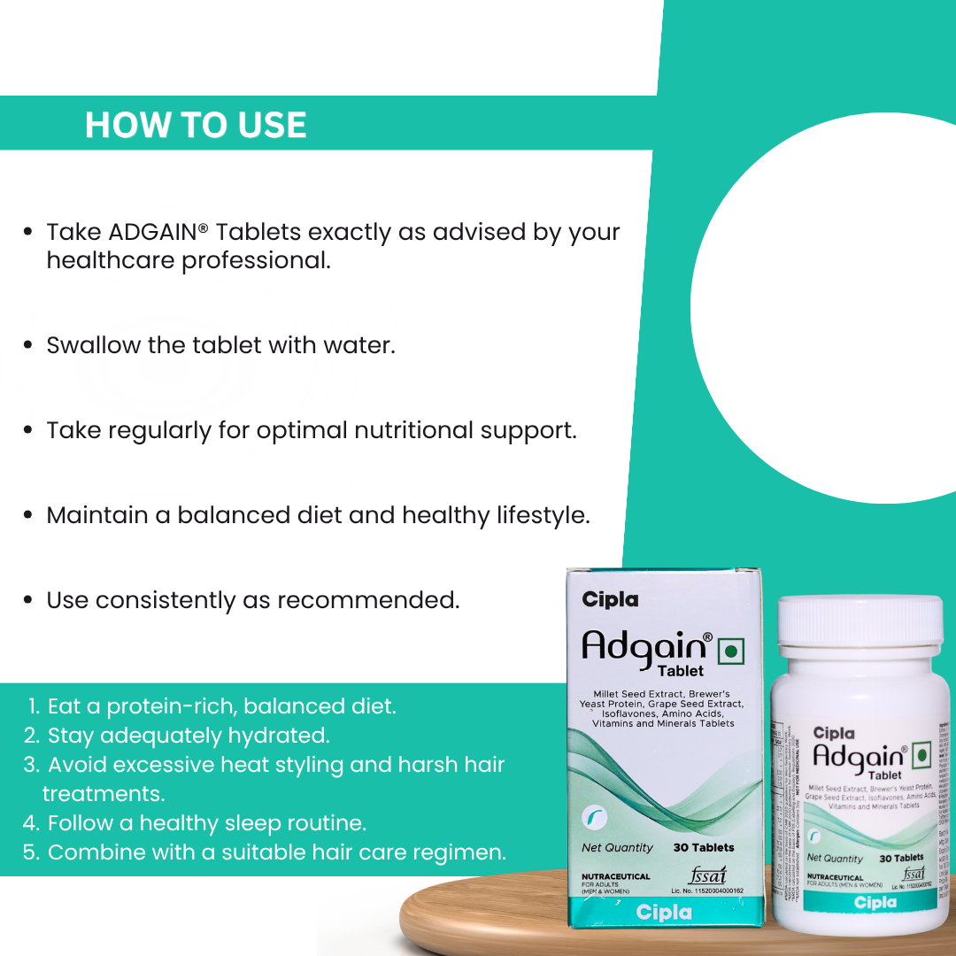 Adgain Tablet