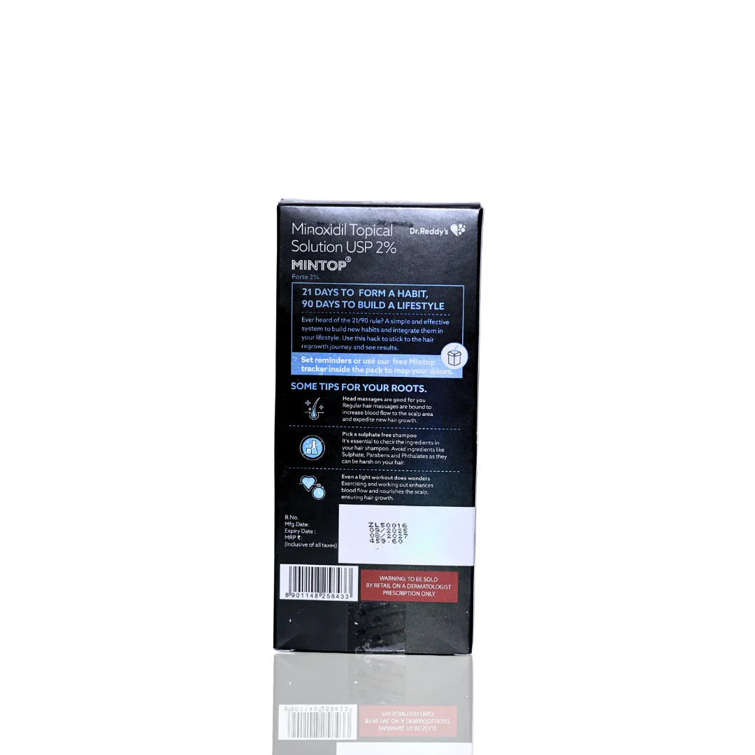 Mintop Forte 2% Solution