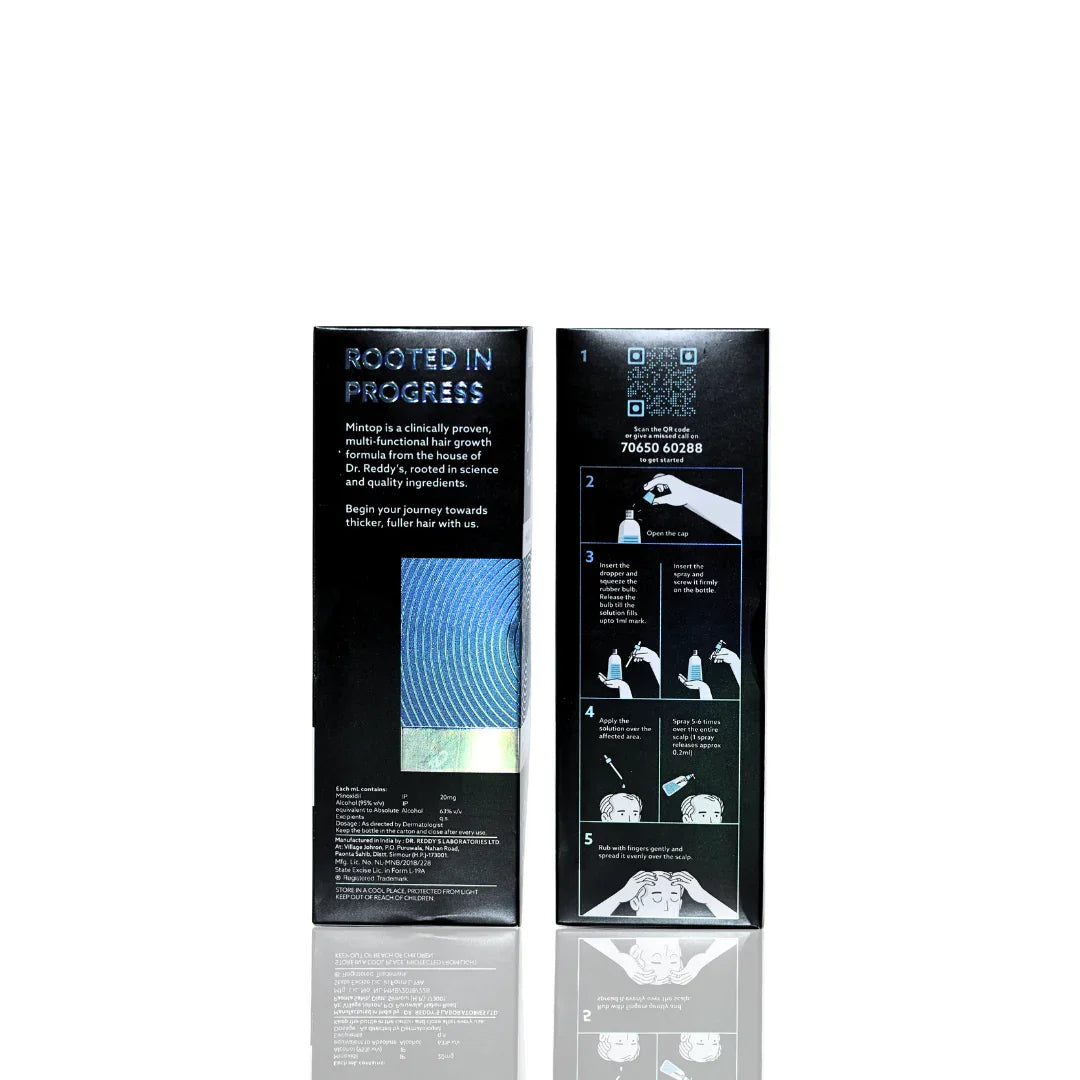 Mintop Forte 2% Solution