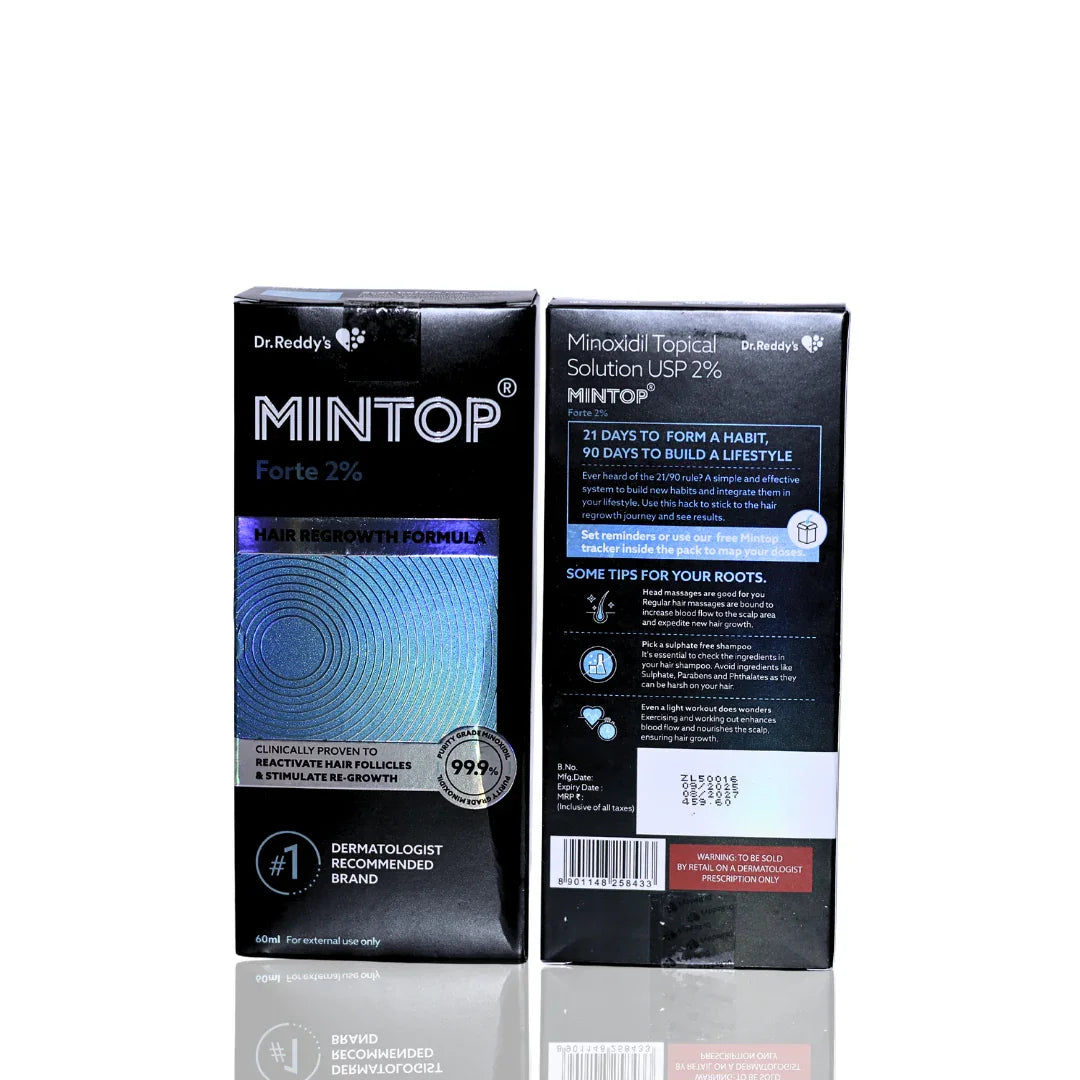 Mintop Forte 2% Solution