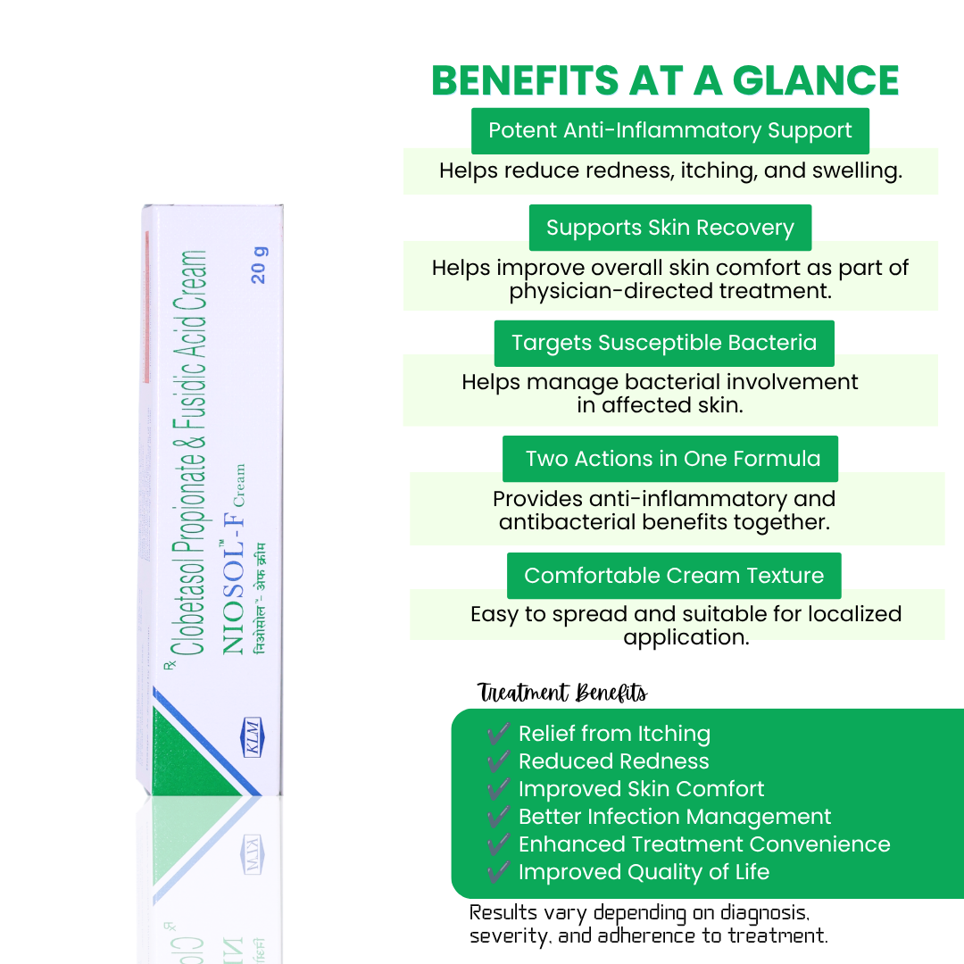 NIOSOL-F (Clobetasol Propionate & Fusidic Acid Cream)