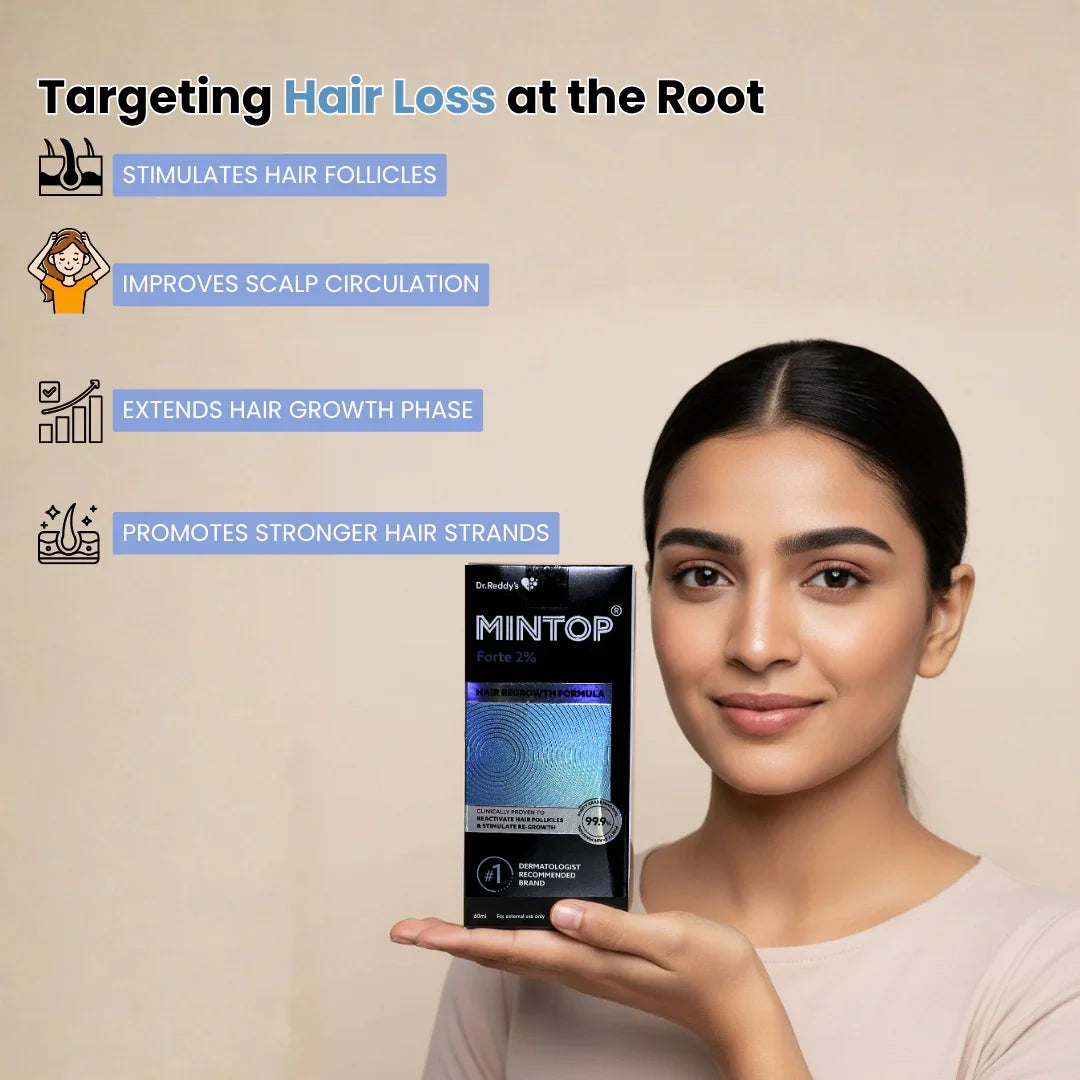 Mintop Forte 2% Solution