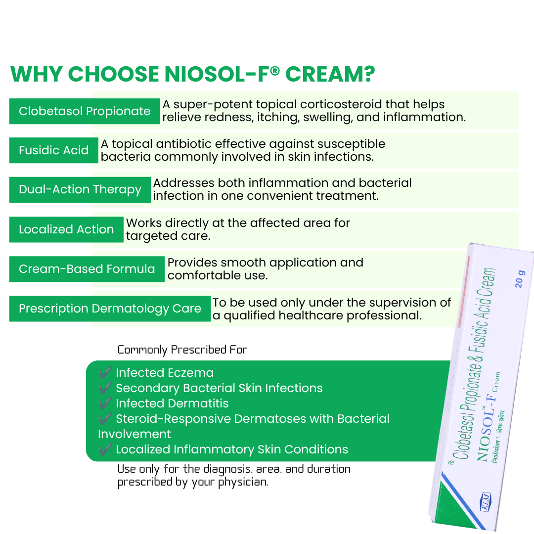 NIOSOL-F (Clobetasol Propionate & Fusidic Acid Cream)