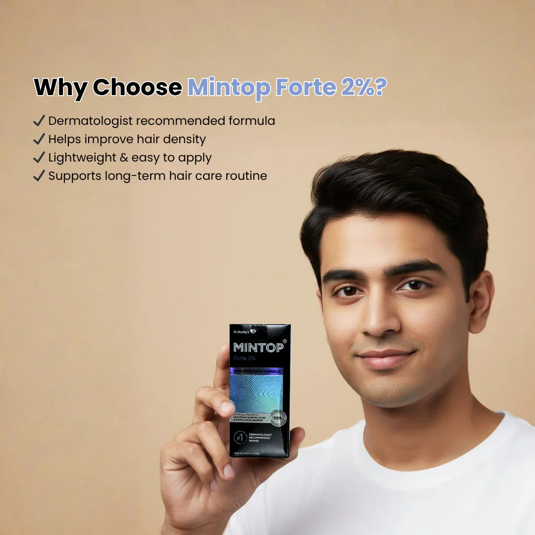 Mintop Forte 2% Solution