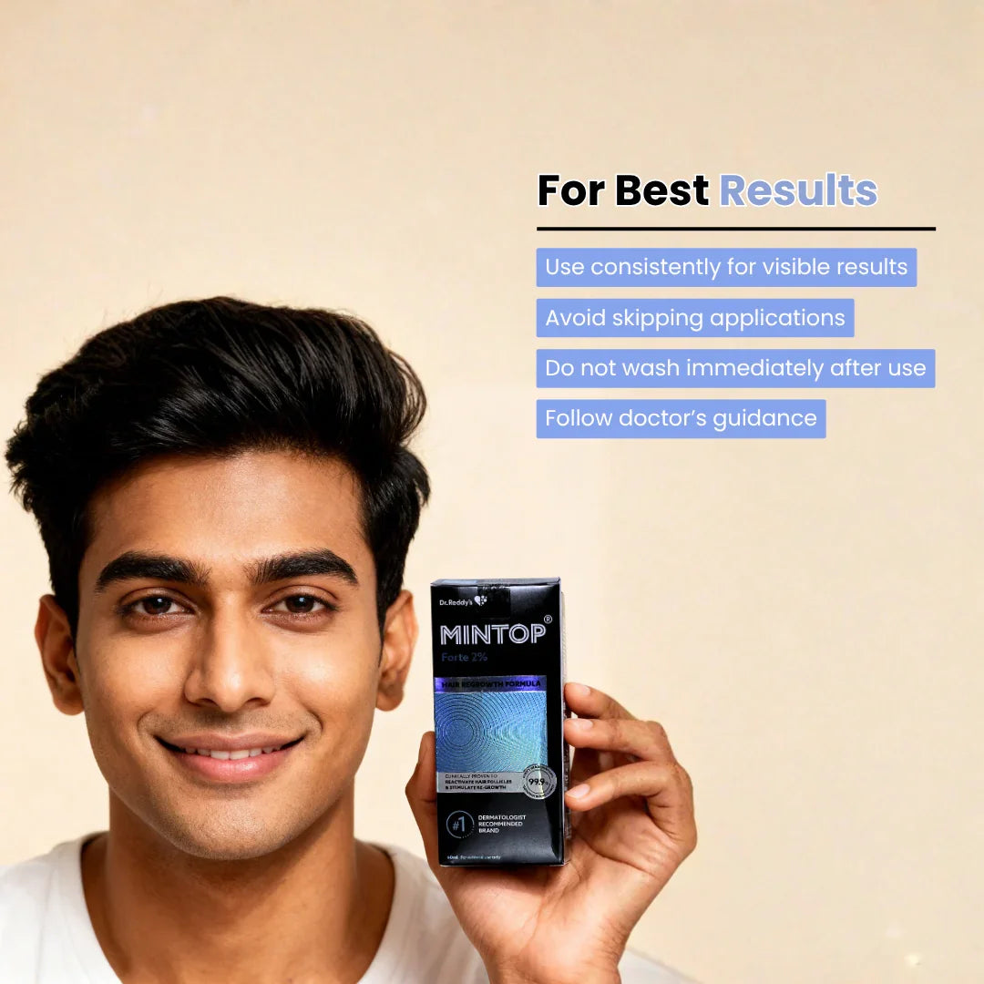 Mintop Forte 2% Solution