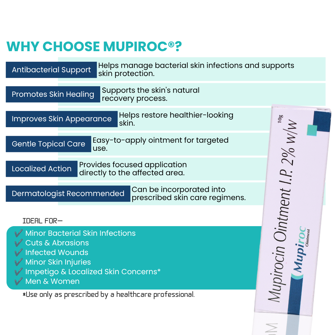 Mupiroc Ointment