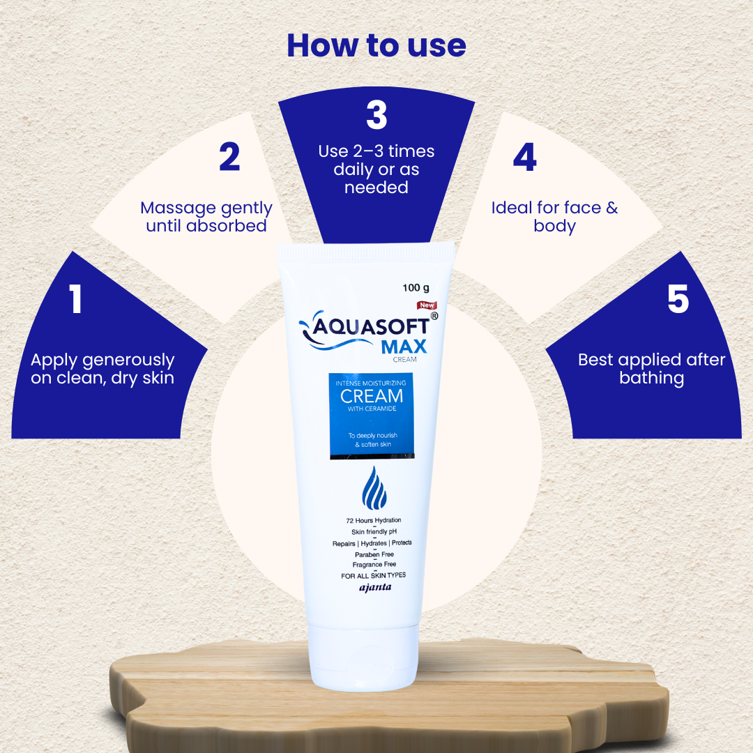 Aquasoft Max intense Moisturising Cream